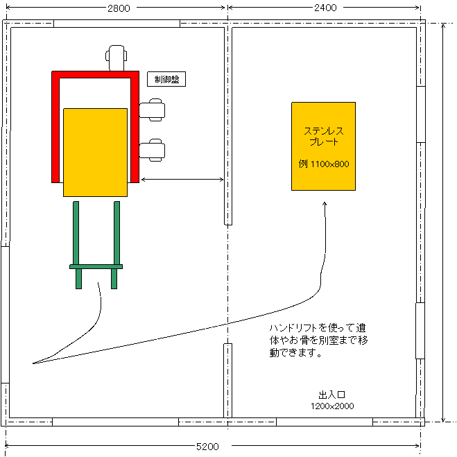 炉室レイアウト図（参考例)